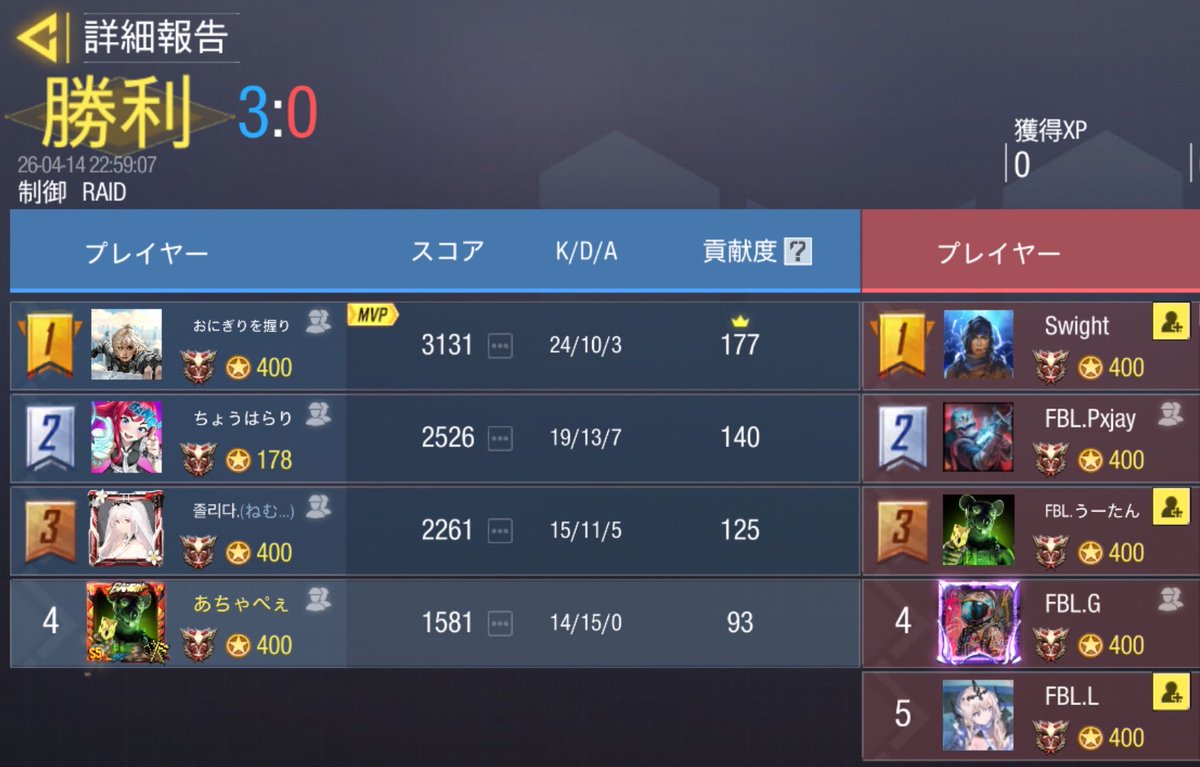 4/14  22時

Fabulous Bチーム様 <a href="/Fabulous_codm/">Fabulous</a> 

1-3 Lose

対戦ありがとうございました🙇🏻‍♀️✨️