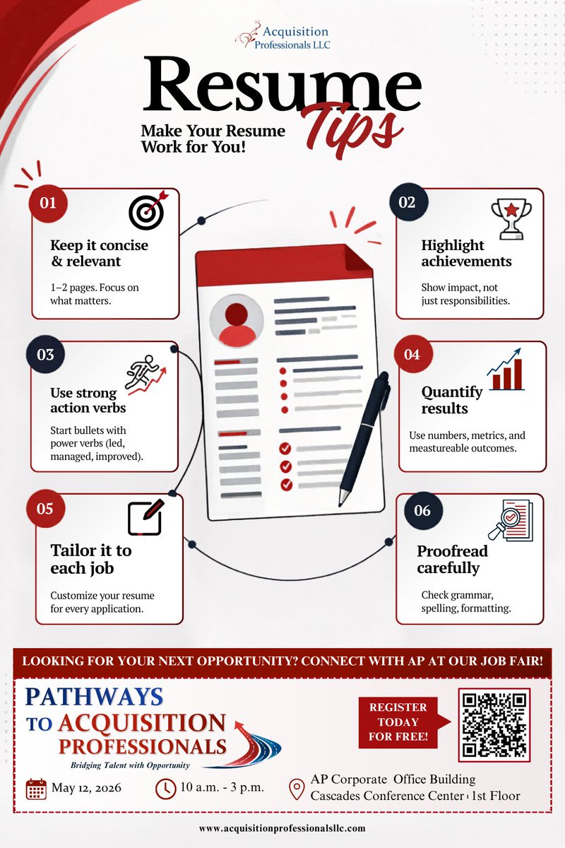 Acquisition Professionals LLC tweet media