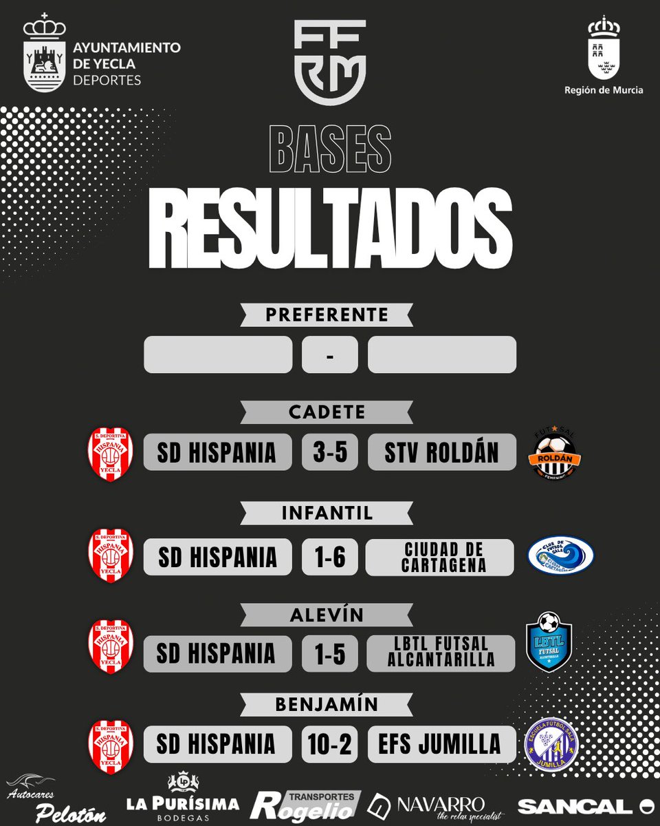 SD. Hispania Yecla tweet media