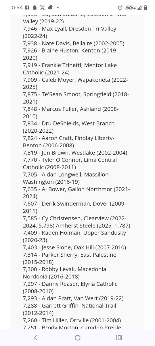 Conley Smoot tweet media