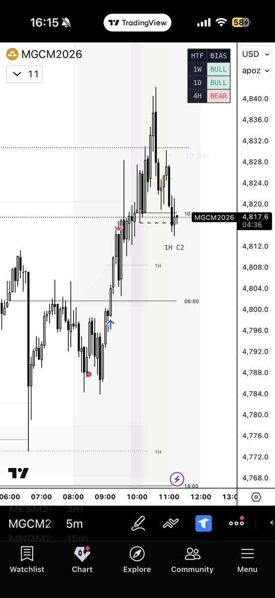 Traderbfx tweet media