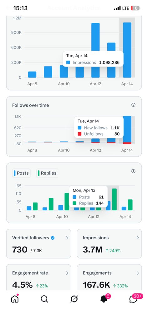 Messiah🇦🇷🇪🇸 tweet media