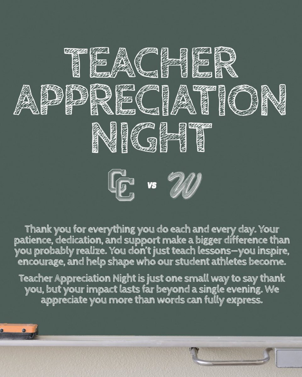 Abilene Cooper Baseball tweet media