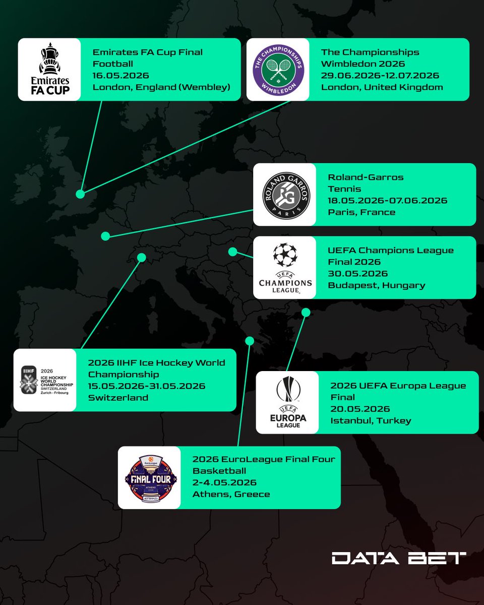 DATA.BET tweet media