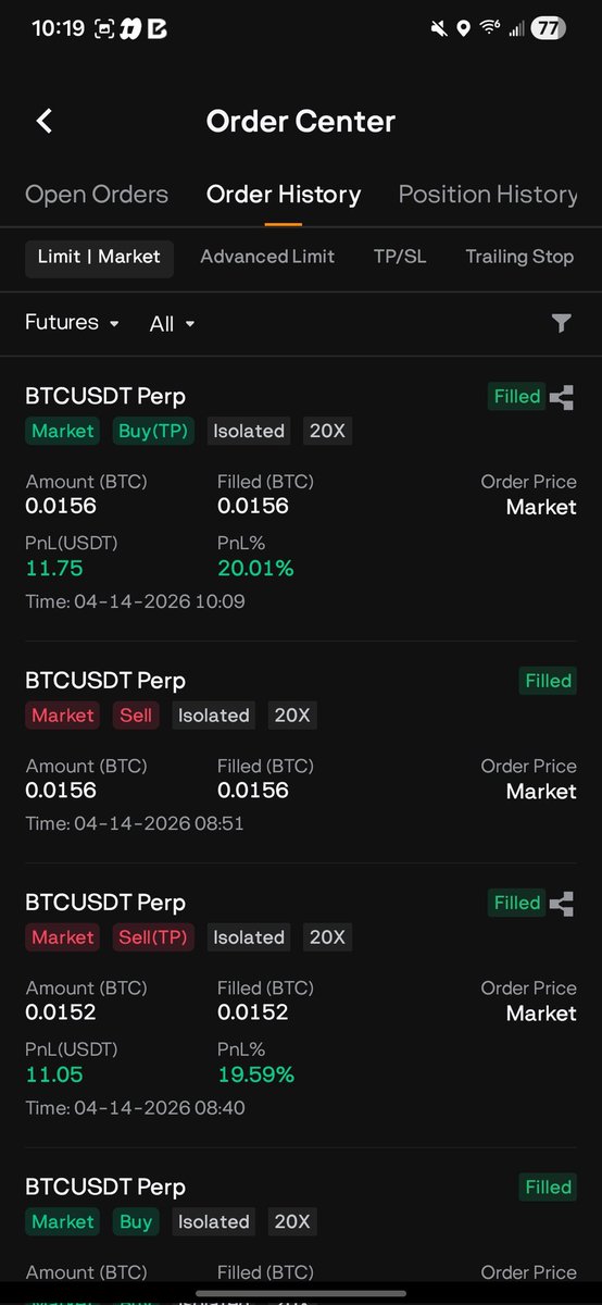 Austin832561284's tweet photo. Shorted, TP hit 
Bet we'd drop 1% before raising 1% 
Bet right 
5-3 https://t.co/RYV9GWC3zu