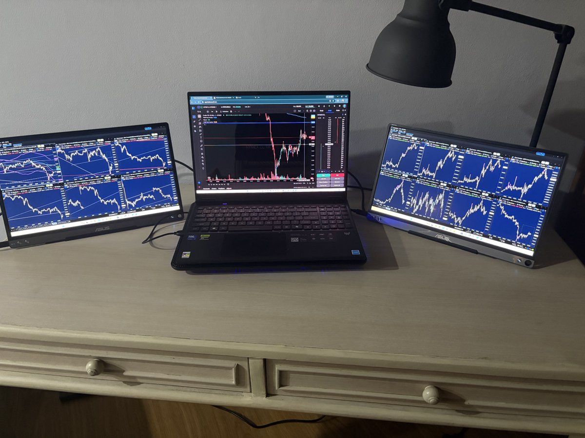 Trader Ben tweet media
