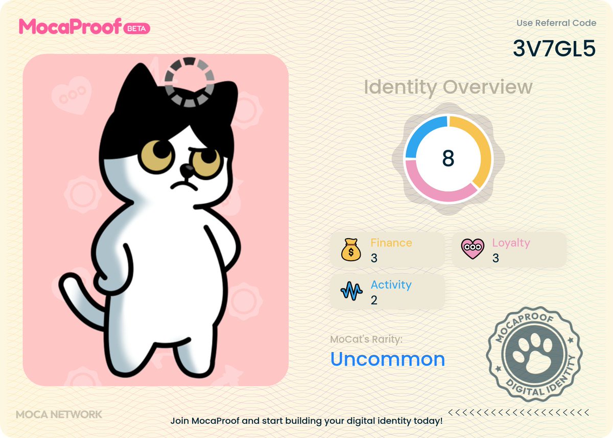 lcccccc_'s tweet photo. My Mocat has just evolved to Stage 3! 😼 Build your identity, level up, and unlock rewards on MocaProof → https://t.co/Mn2QTlVeIy https://t.co/vo9HsJRJoW