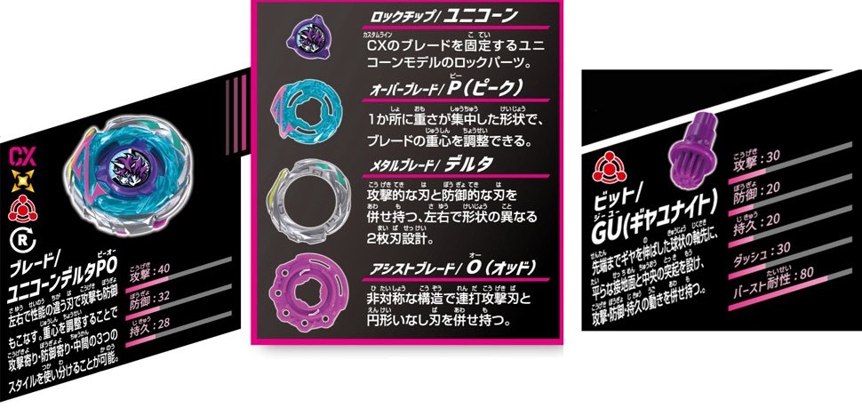 ユニコーンデルタ パーツ詳細 #ベイブレードX #BEYBLADEX #ユニコーン