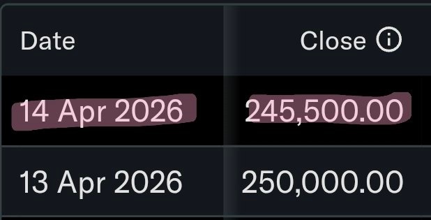 ,, ENHYPEN IS 7 tweet media