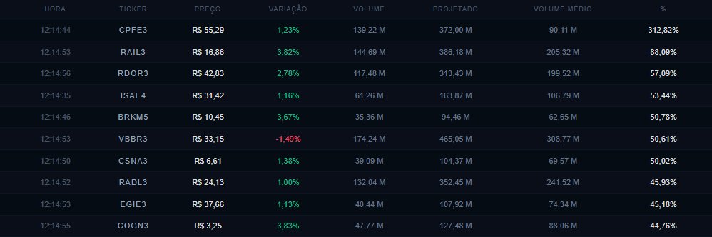 Sétimo Dígito tweet media