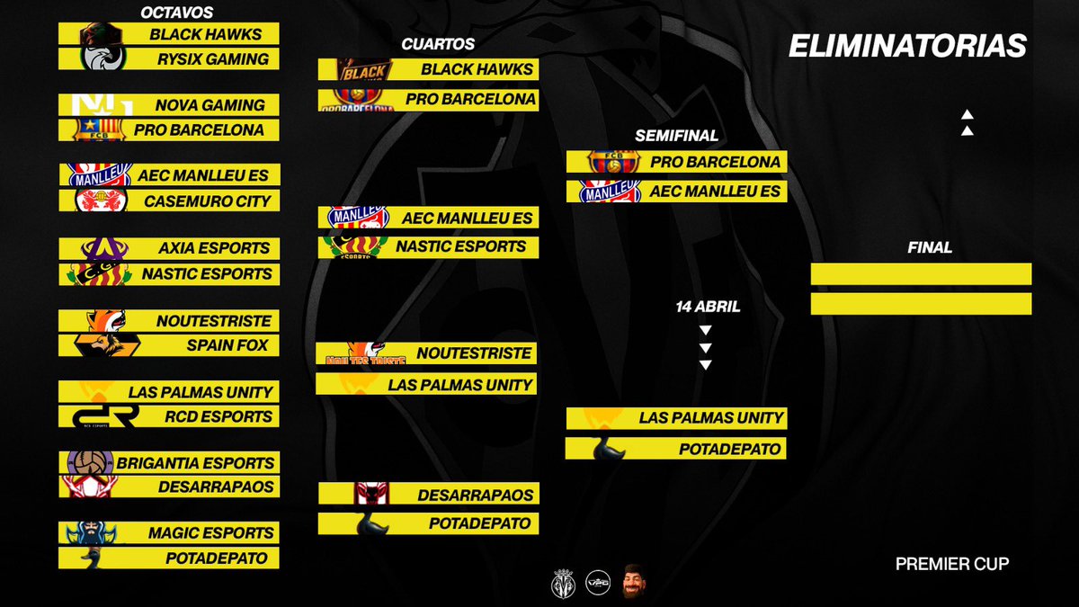 Villarreal CF Esports tweet media