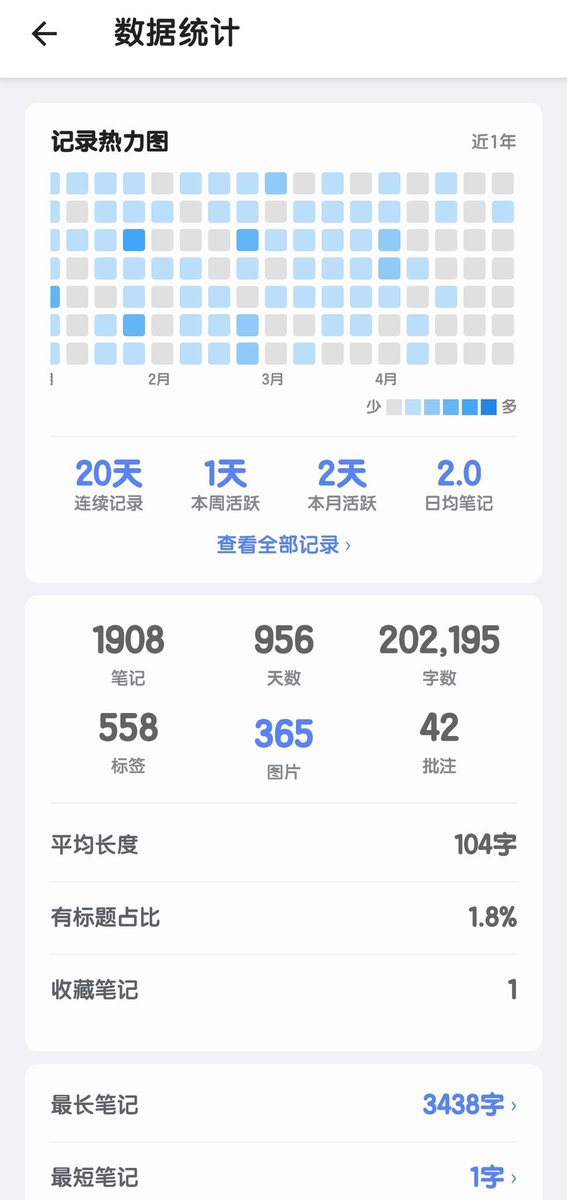 云袭 tweet media