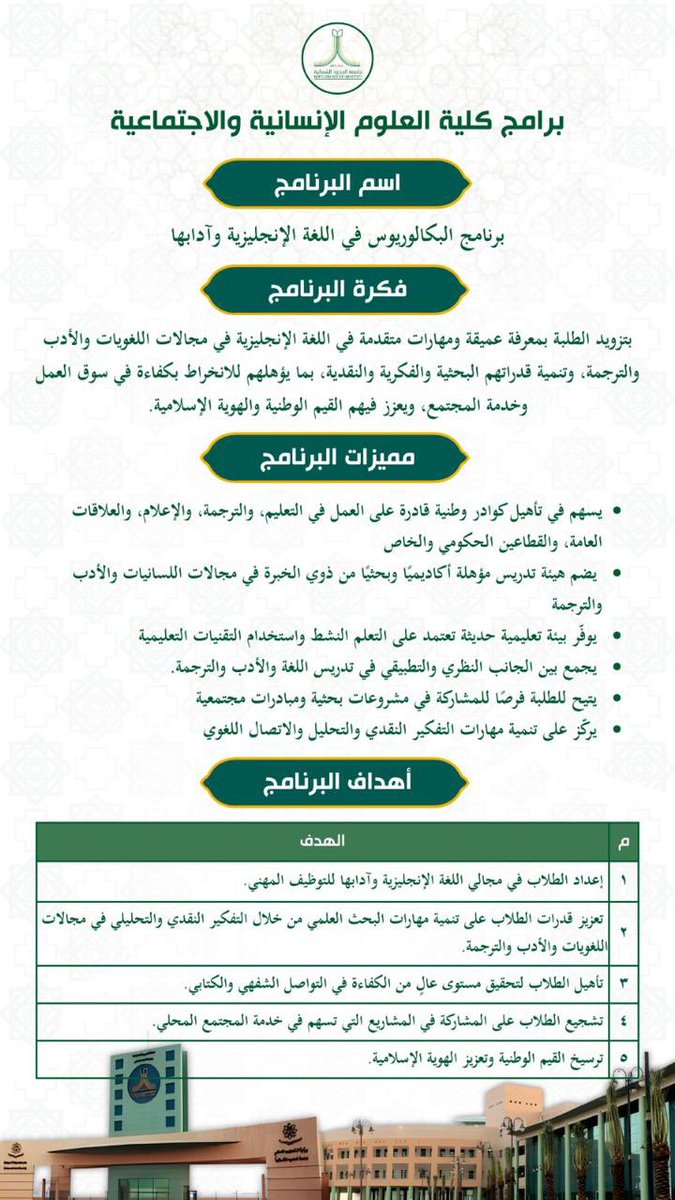 كلية العلوم الإنسانية والاجتماعية tweet media