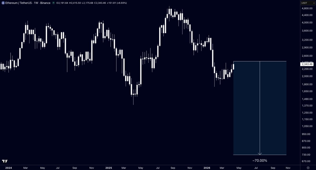 Mr. Wall Street tweet media