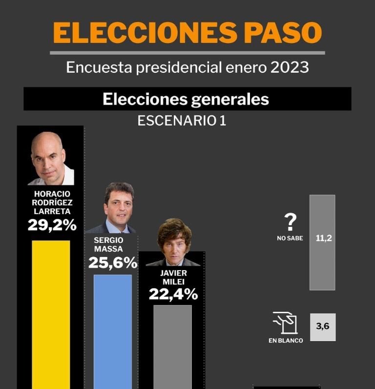 Felipe tweet media