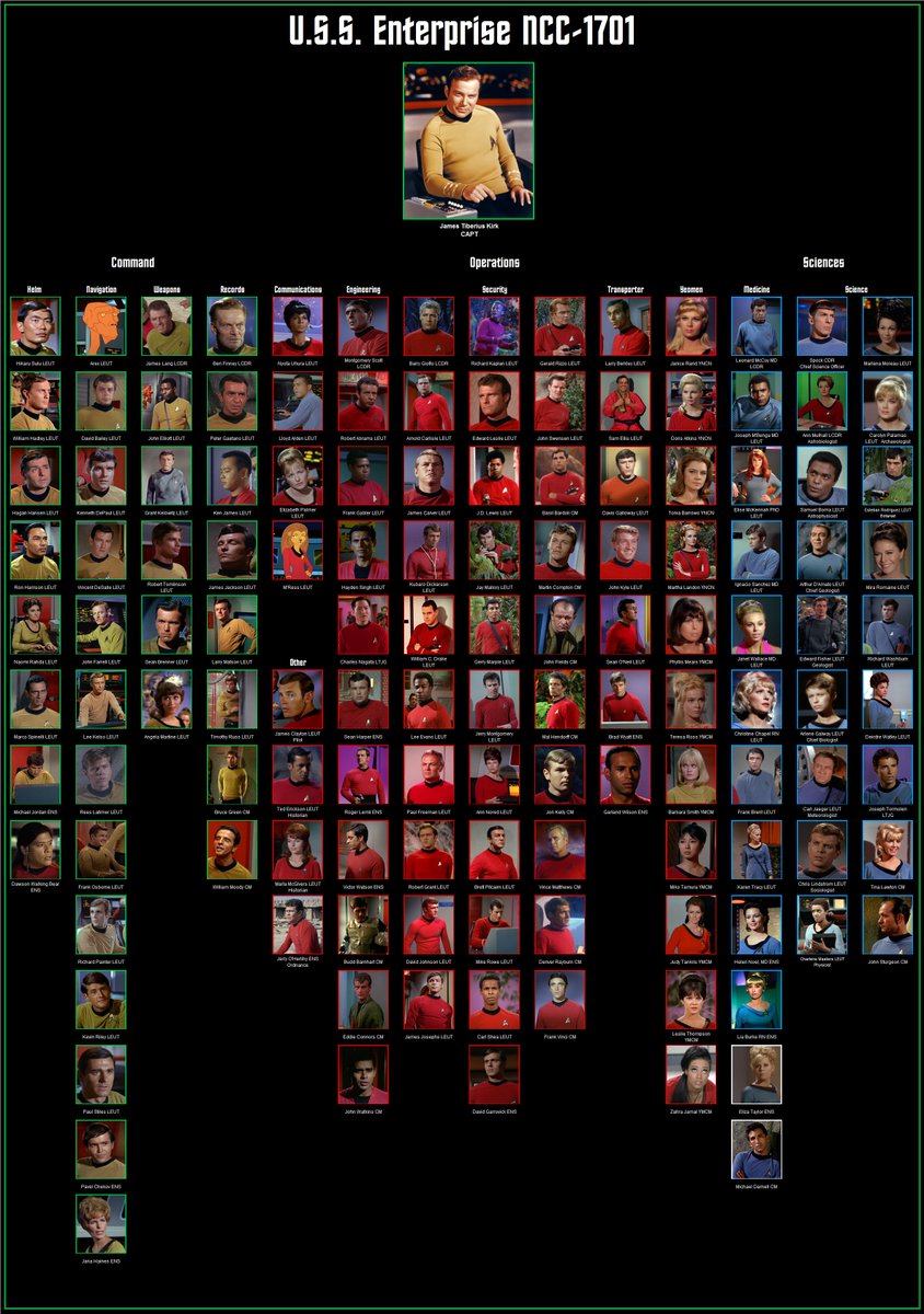 Dad's Den / JMStater tweet media