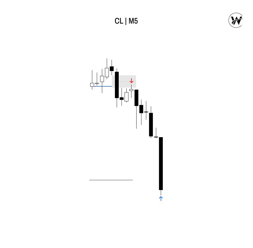 Wizard 👮🏿‍♂️🚔 tweet media