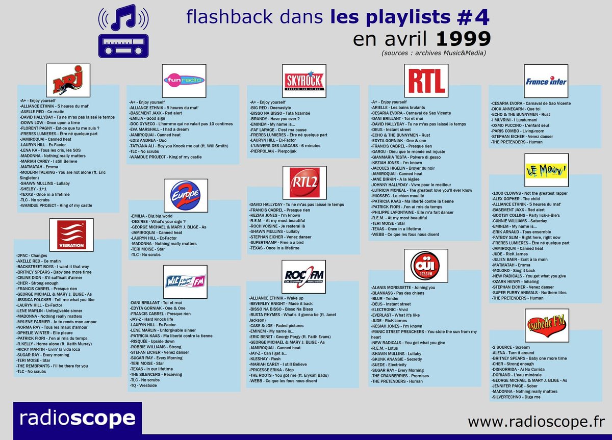 RadioScope tweet media