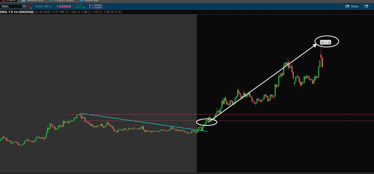 PlayBookTrades 🎯 tweet media