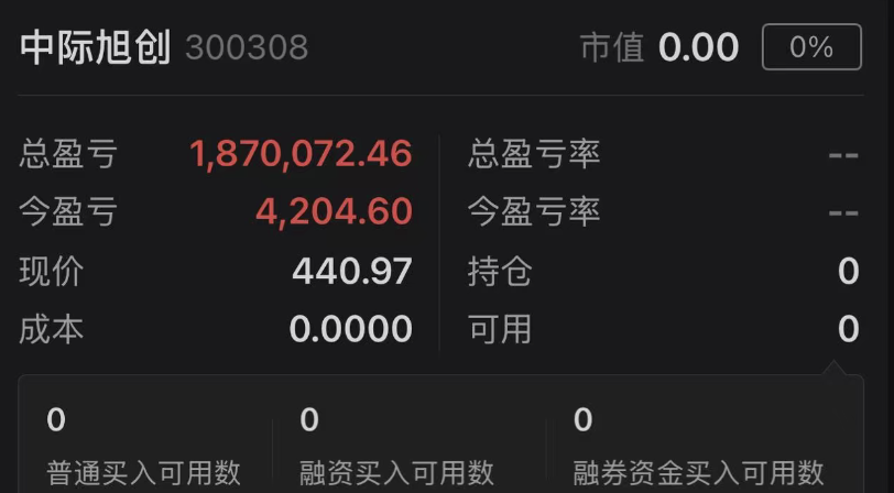 这位还算比较听劝，毕竟锂王自己20重仓见证过威力😹
市场先生仅咯咯哒中际旭创赠送188W+
果断&amp;听劝一大批统一4XX才减仓，这位最后一部分仓位也是440左右落袋为安…
攥稳手里当前刚调仓票，WeChat PDF和彩色备忘录…
必定超越咯咯哒光模块😹