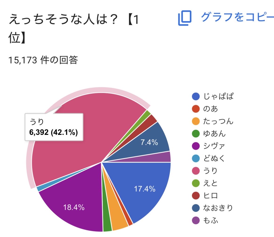 じゃぱぱ🍑からぴち tweet media