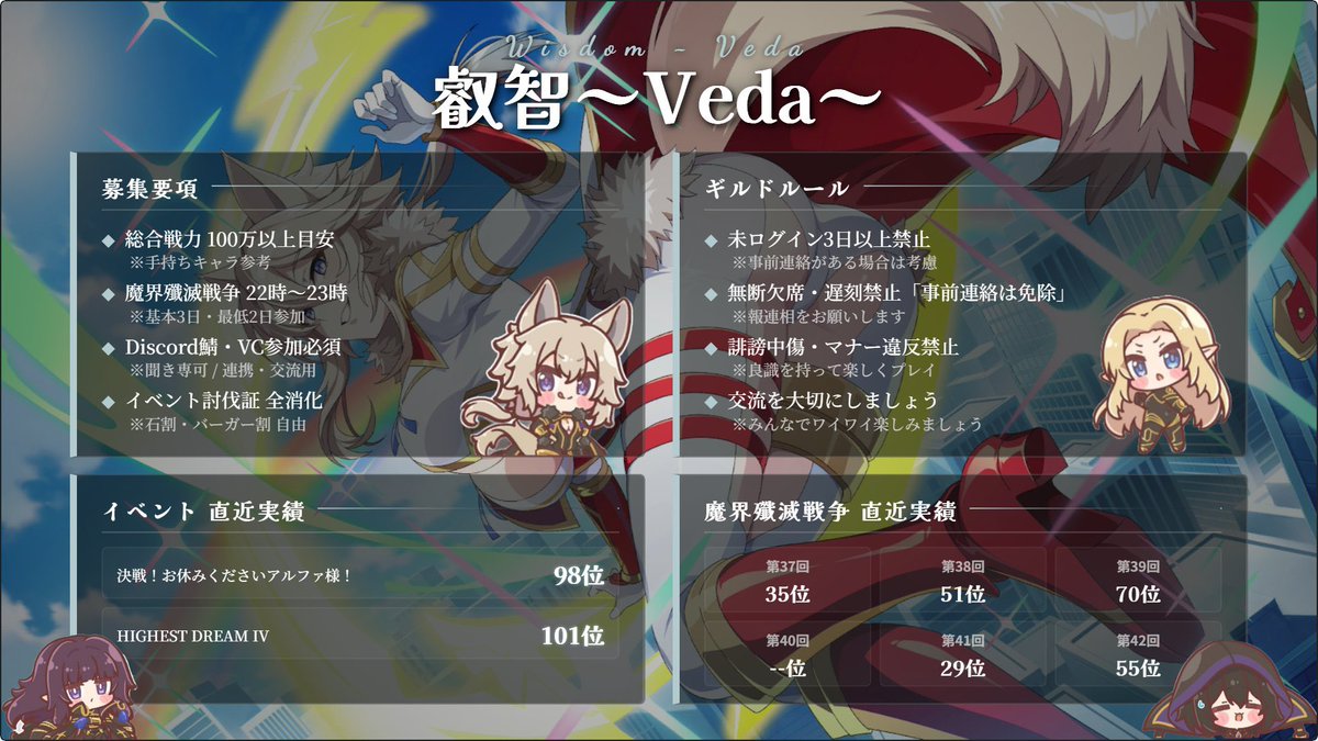 ヤヲヨロ~!たぴです! tweet media