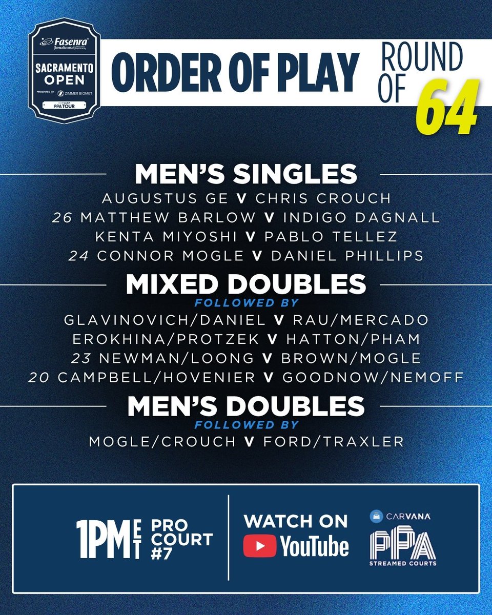 Carvana PPA Tour tweet media