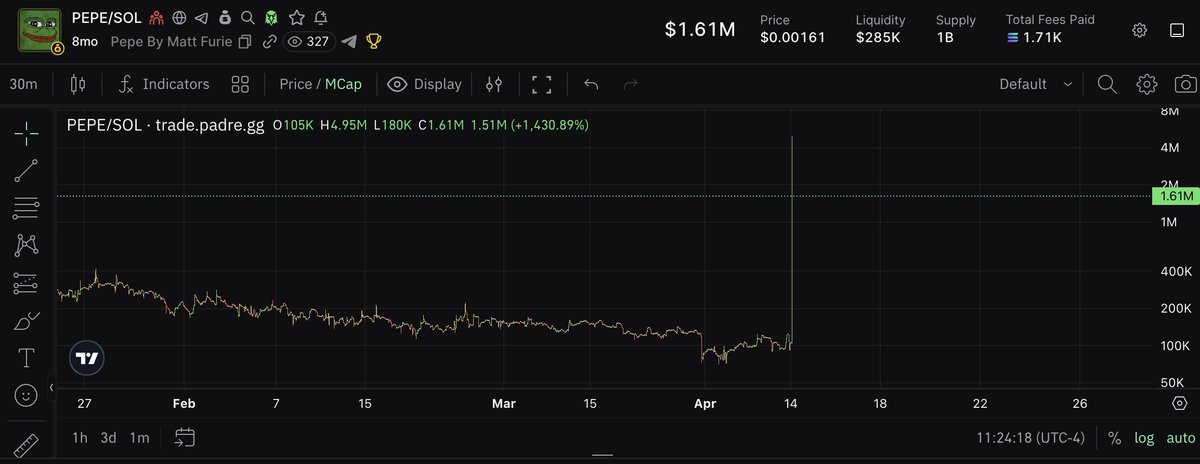 POΞ ⚡️ tweet media