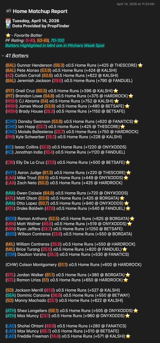 Brandon Brown tweet media