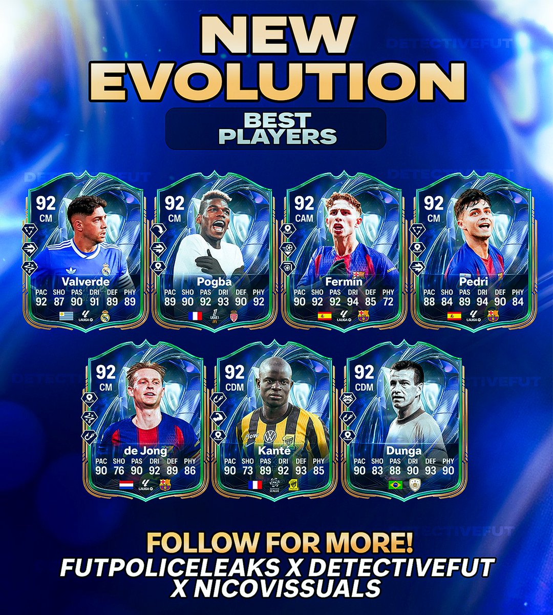 DetectiveFUT tweet media