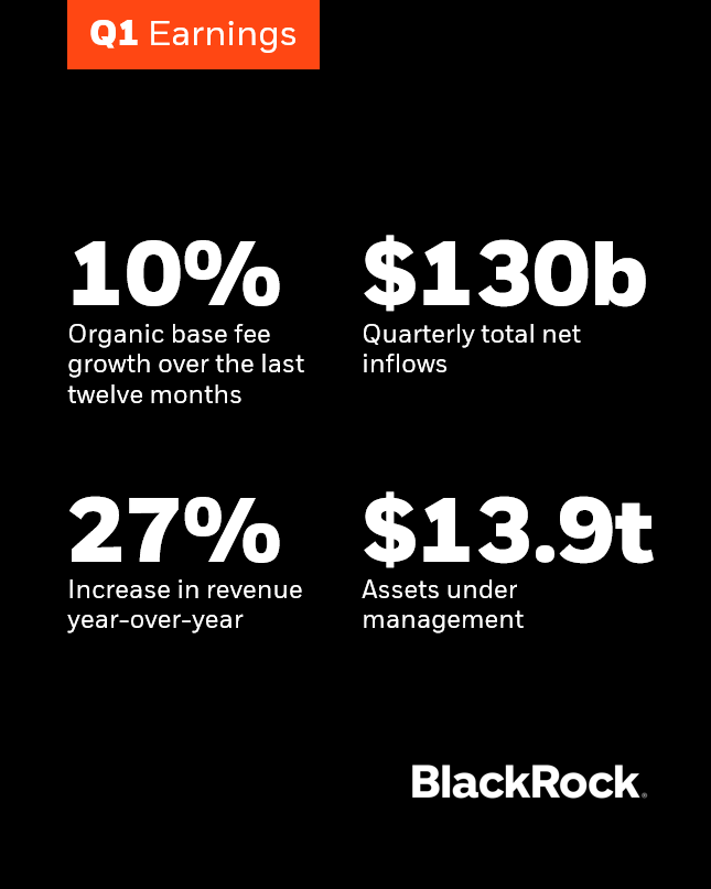 BlackRock tweet media