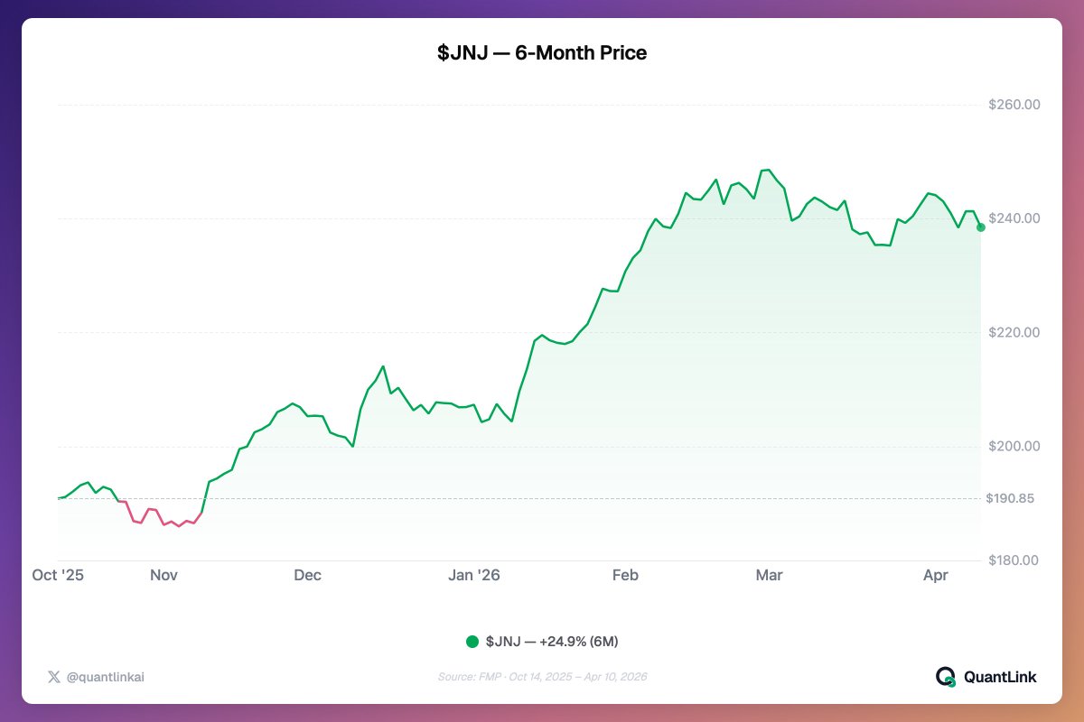 QuantLink tweet media