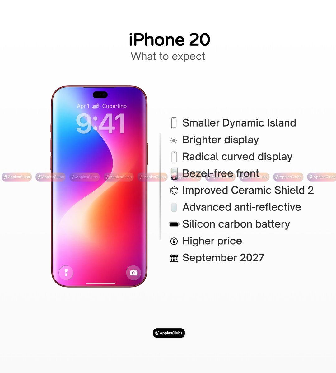 Apple Club tweet media