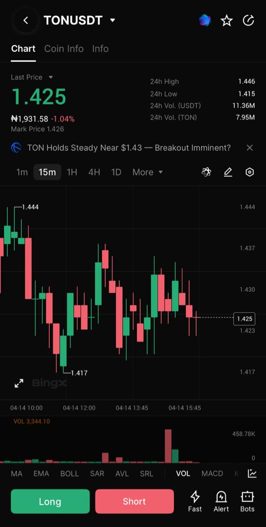 HarryBee_Yhu's tweet image. 𝗦𝗽𝗲𝗲𝗱 𝗷𝘂𝘀𝘁 𝗴𝗼𝘁 𝗿𝗲𝗱𝗲𝗳𝗶𝗻𝗲𝗱 𝗼𝗻 𝗧𝗢𝗡,𝗮𝗻𝗱 𝗶𝘁’𝘀 𝗻𝗼𝘁 𝗮 𝘀𝗺𝗮𝗹𝗹 𝘂𝗽𝗴𝗿𝗮𝗱𝗲!⚡

Pavel Durov just revealed that #TON is now 10x faster.

➟ Transactions: now under 1 second (from 5+ seconds)
➟ Block rate: up to 6x faster via Catchain 2.0
➟ Part