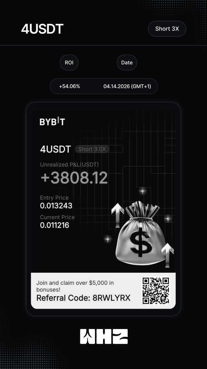 WHZ ROIs tweet media