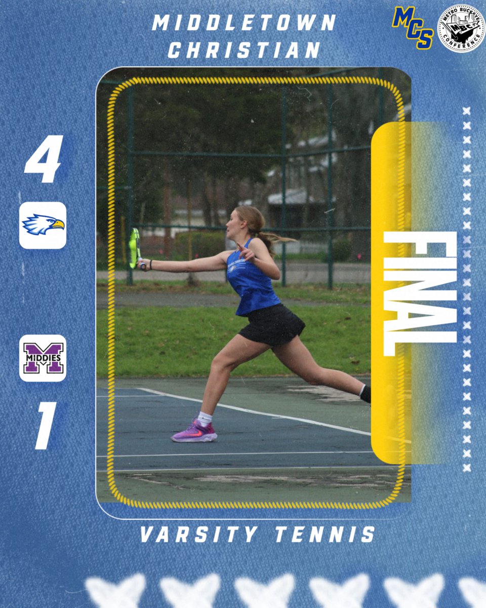 GoMCSEagles's tweet photo. FINAL 🦅🎾

Varsity Tennis earns a strong win over Middletown!

Singles victories from Kayla Stoner, Jillian Geis, and Lian Perez, plus a doubles win from Diego &amp; Xander seal the match.

Great team effort all around! #EagleStandard  🦅 https://t.co/bgxvvaASmQ