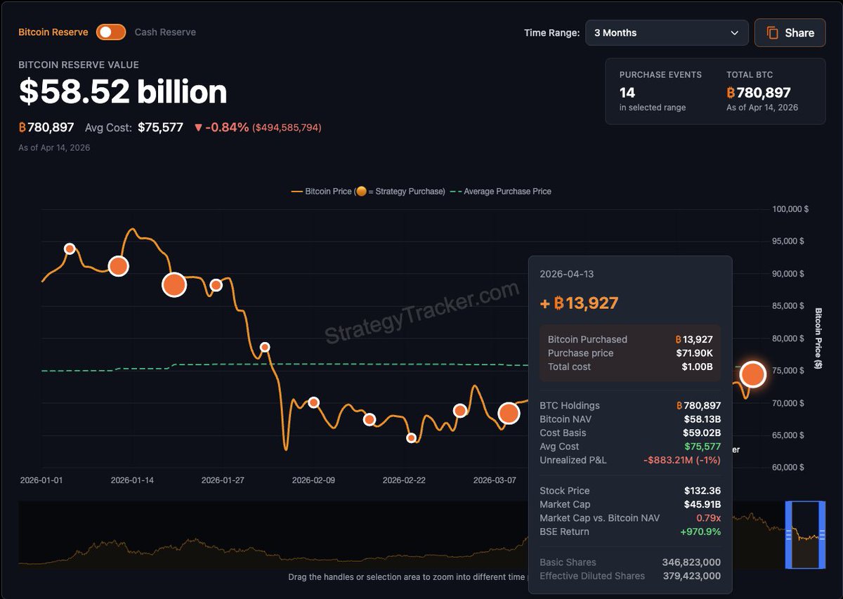 Castillo Trading tweet media