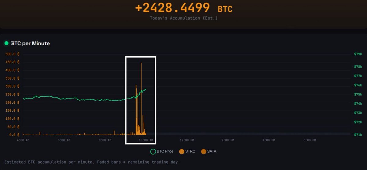 Sumit Kapoor tweet media