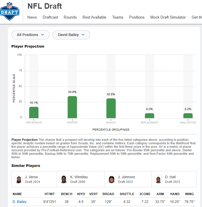 Brian Burke tweet media