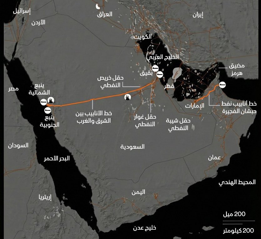 تميم بن تركي الحارثي tweet media