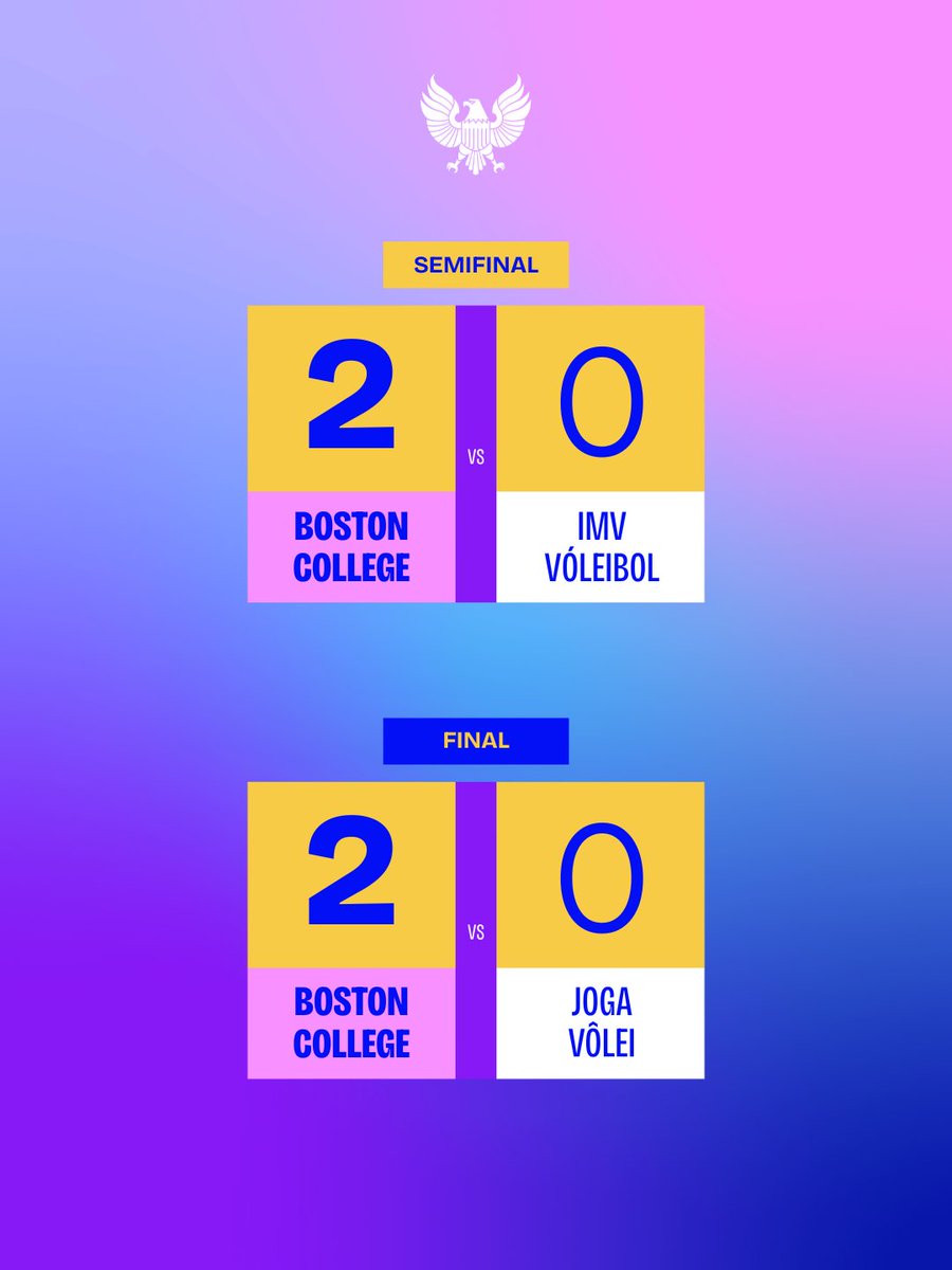 CD Boston College tweet media