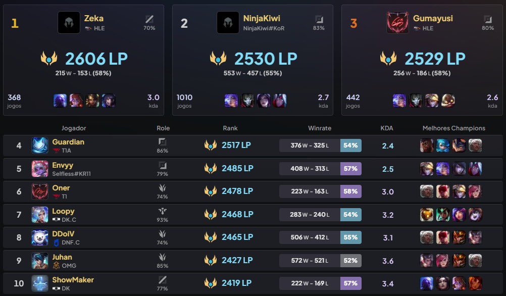 Sheep Esports Brasil tweet media