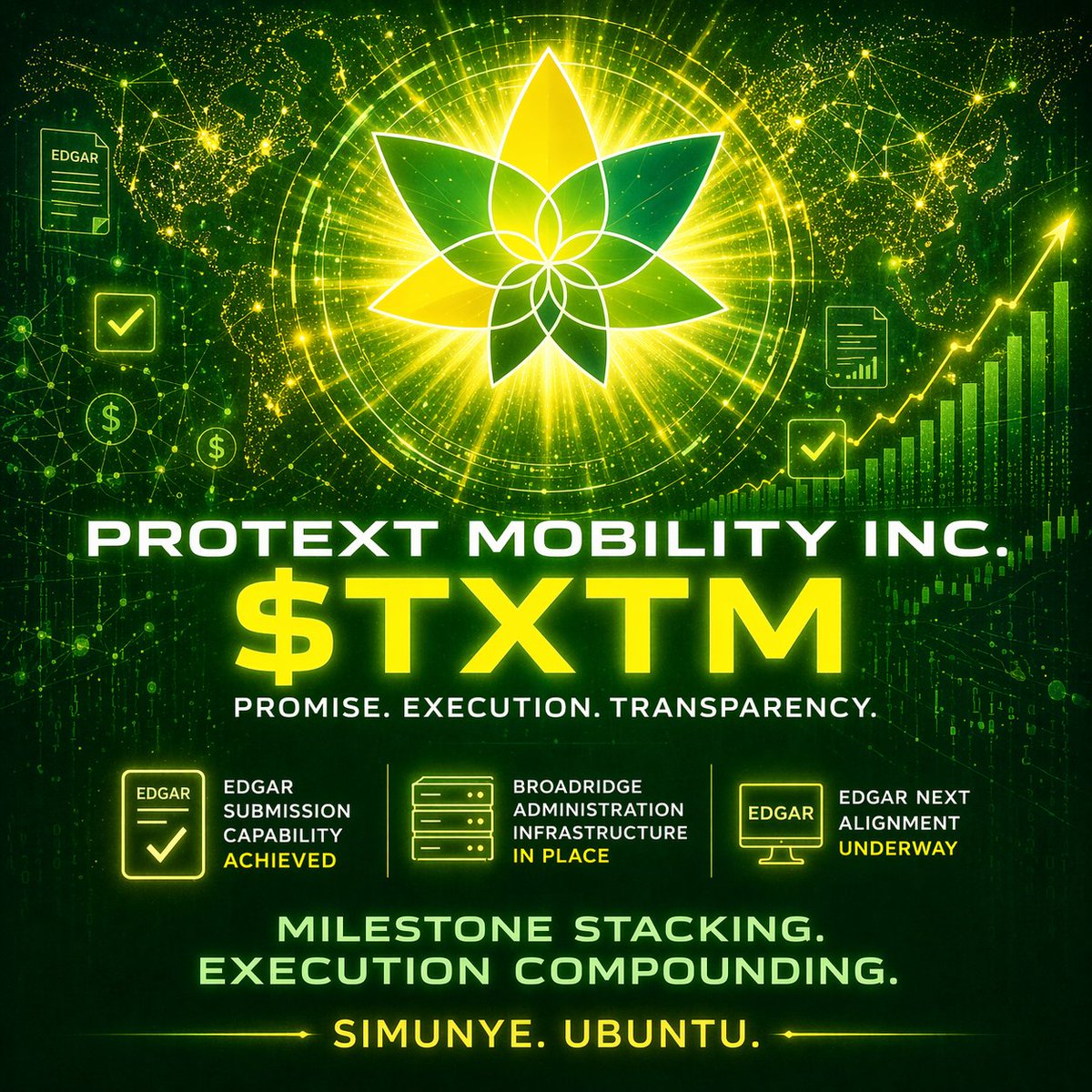 Protext Pharma tweet media