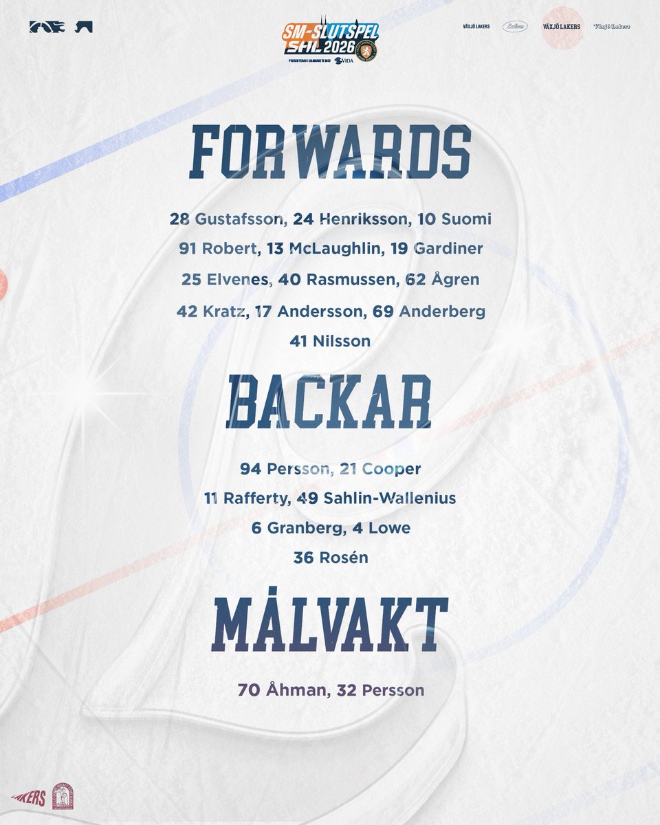 Växjö Lakers tweet media