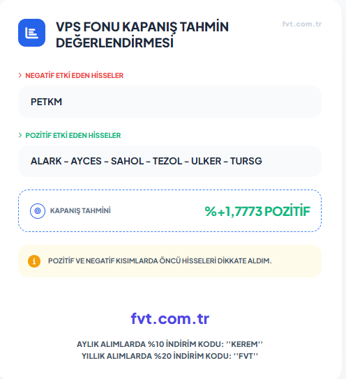 KeremSerindere1's tweet image. VPS FONU KAPANIŞ TAHMİN DEĞERLENDİRMESİ
#VPS