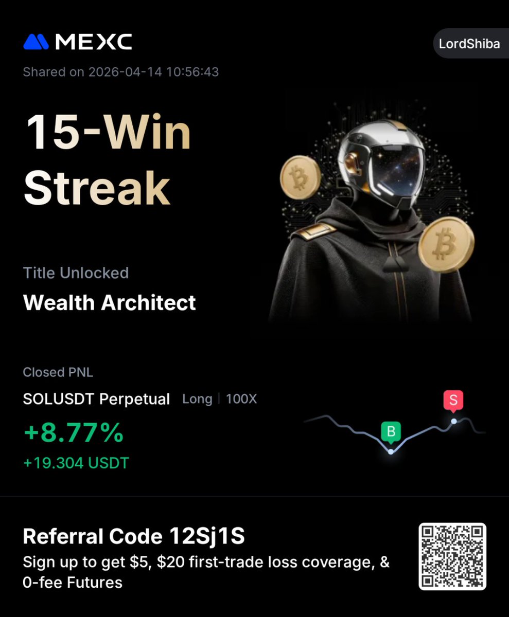 Lord Shiba🐺 tweet media