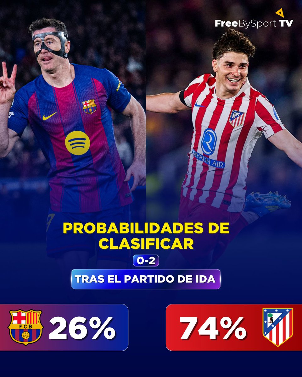Free By Sport TV 📺📻 tweet media