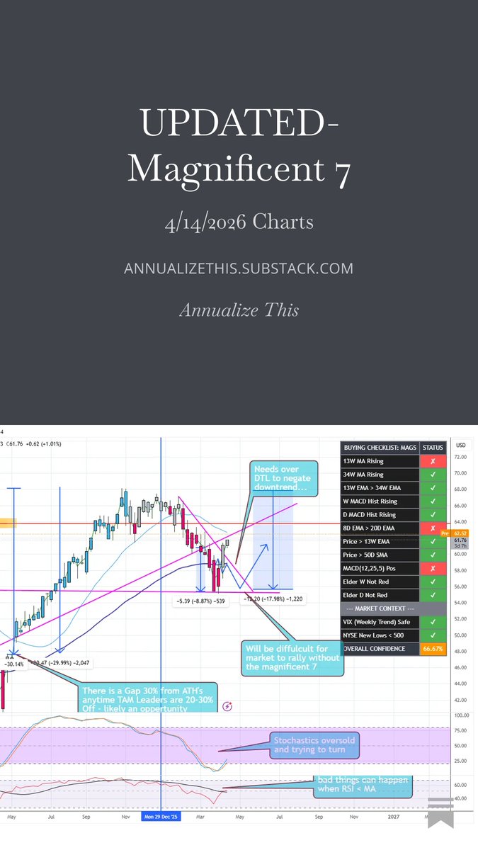 ShortSeller tweet media