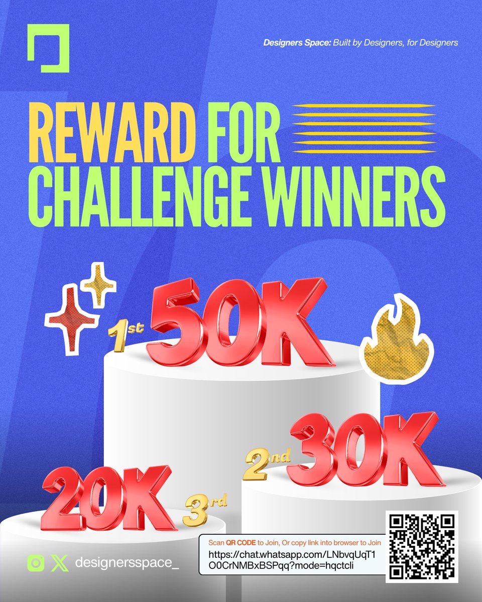 DANIEL IFE || Canva Expert tweet media