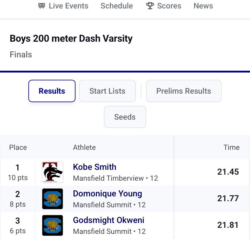 Godsmighttt's tweet photo. UIL 5a District 8 meet 
200m dash 
3rd place- 21.81 lane 7
Looking forward to area this friday and running even faster 
@ACU_TFXC @Lion_Athletics @LamarXCTF @MSU_Athletics @TarletonSports @TxSU_TF @TommieAthletics @SEUAthletics 
@dgreencruise https://t.co/QdeBQXw0fu